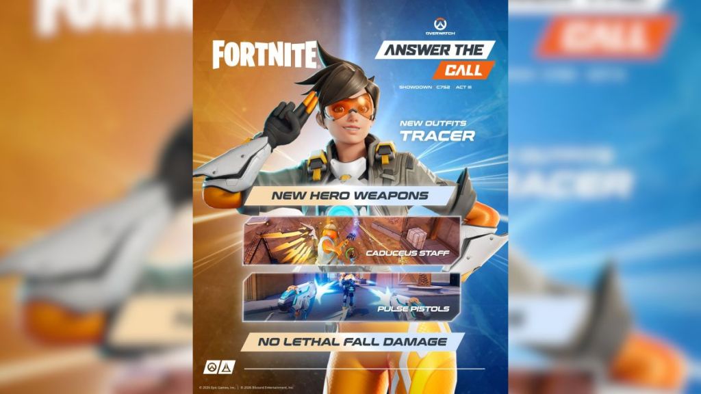 Fortnite 40.40 Update Act 3 Overwatch Weapons