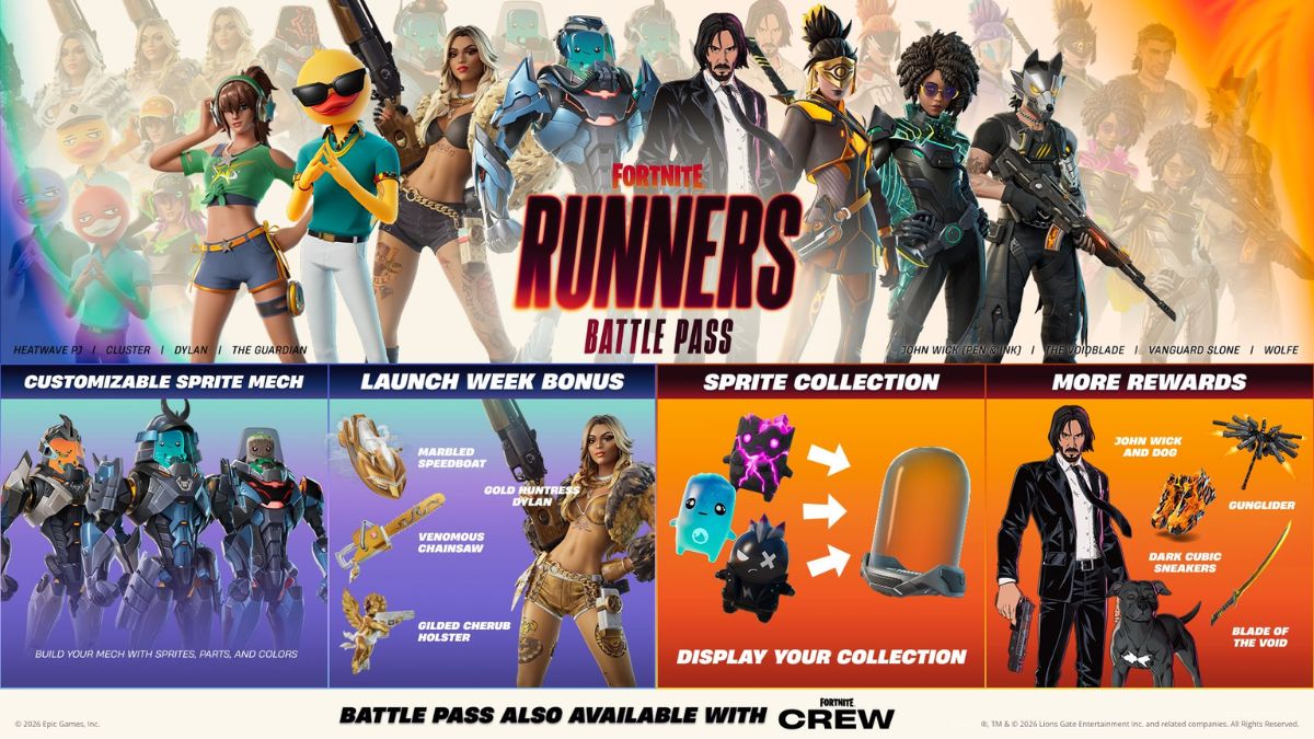 Ensemble des skins du Passe de combat Rivalites