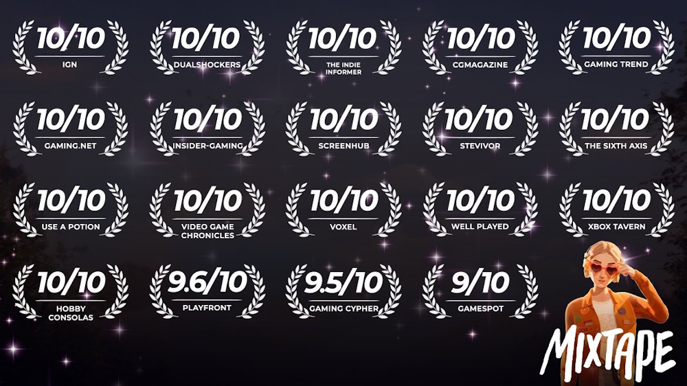 Mixtape paid critic scores