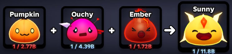 Sunny slime recipe Slime RNG