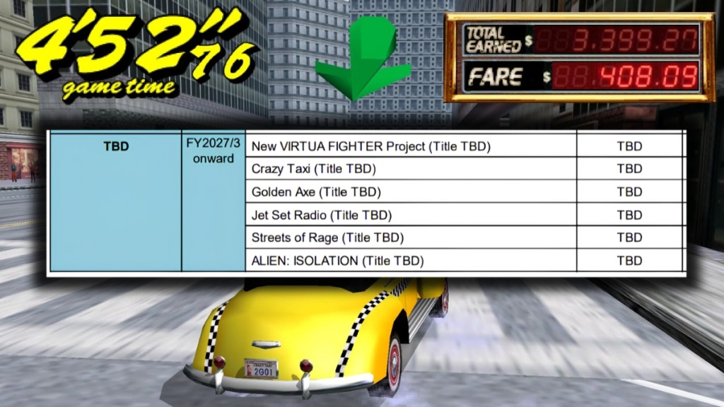SEGA Crazy Taxi Remake Plan