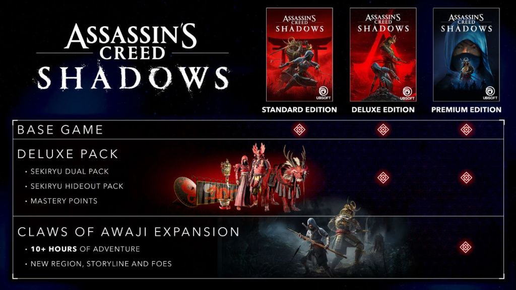 Assassin's Creed Shadows Editions