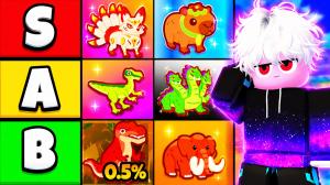 Build a Ring Farm Pets Tier List (June 2026)