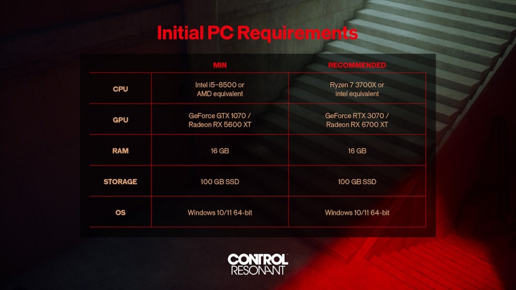 Control Resonant System Requirements