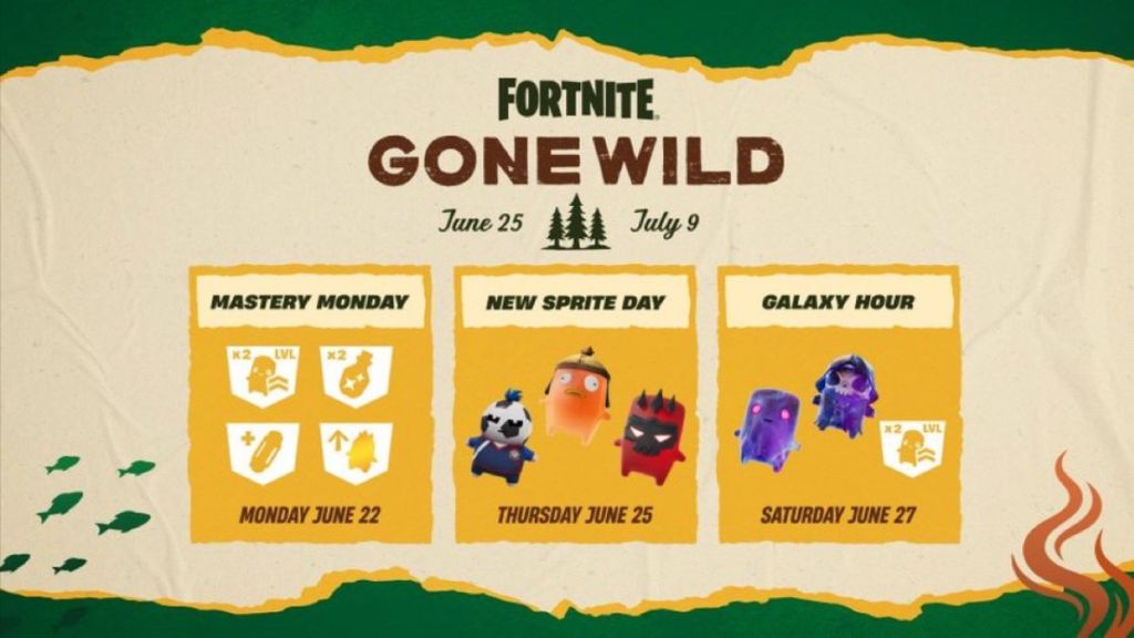 Fortnite 41.10 Update Gone Wild Event
