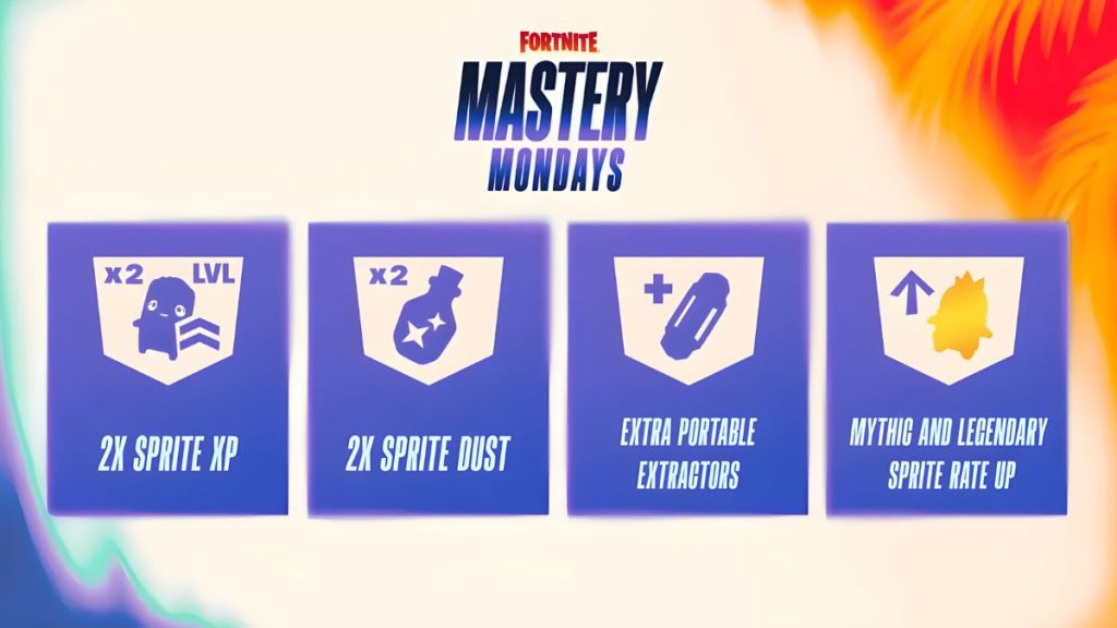 Fortnite Mastery Mondays Modifiers