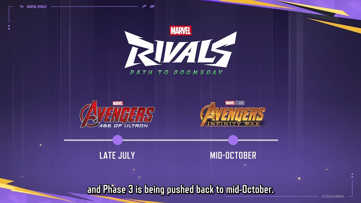 Marvel Rivals Avengers Event Full Roadmap | Beebom