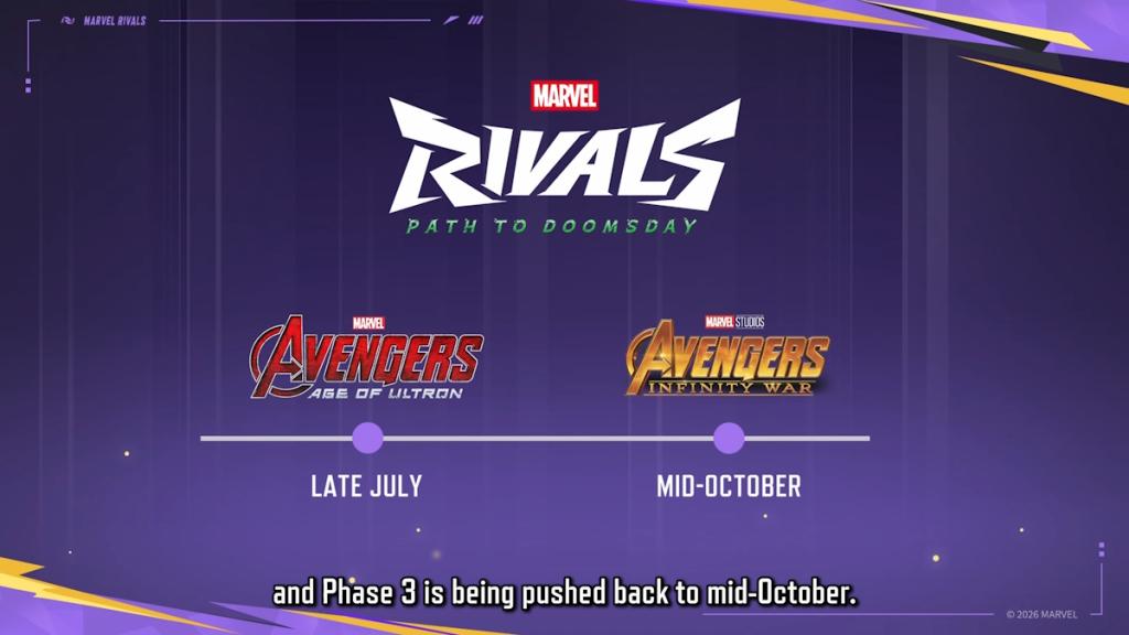 Marvel Rivals Logic Path Marvel Rivals Avengers Event Full Roadmap | Beebom