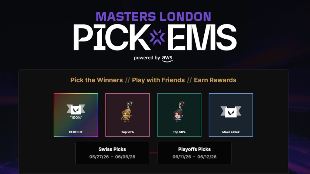 Valorant Masters London Pickems Rewards