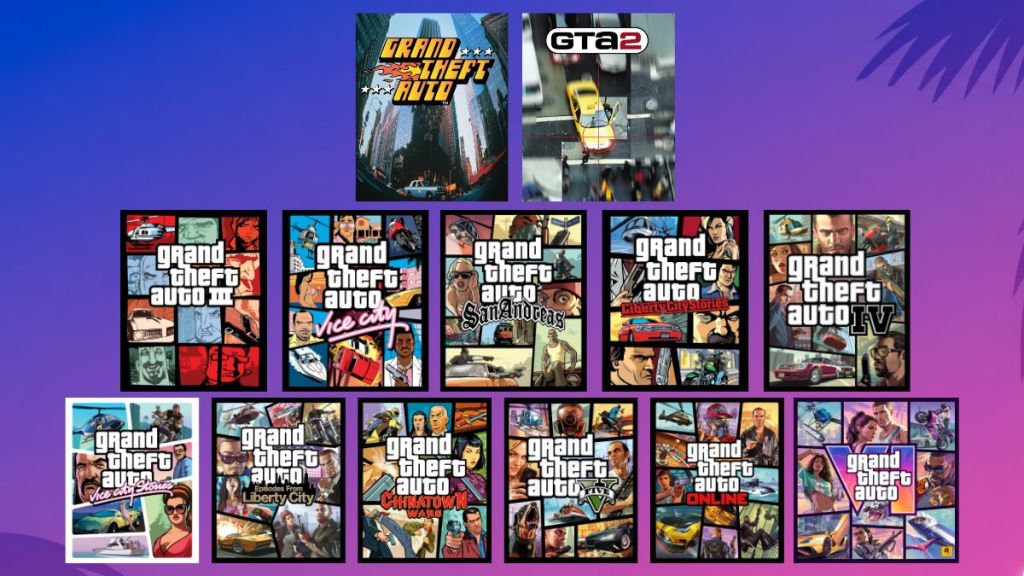 All GTA Covers