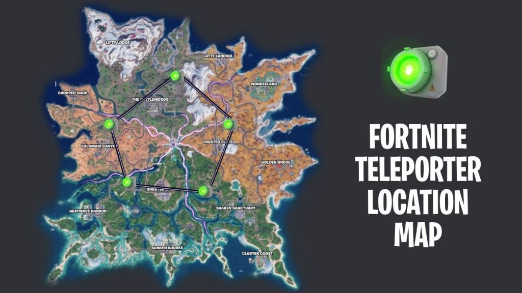 Fortnite Teleporter Locations Map