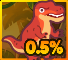 Build a Ring Farm Pets Tier List (June 2026)