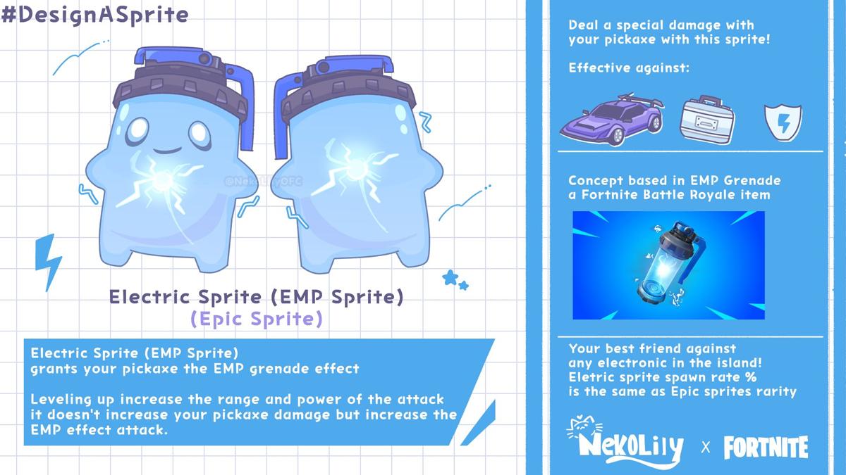 I Went Through Every Fortnite Design a Sprite Contest Entry and These ...