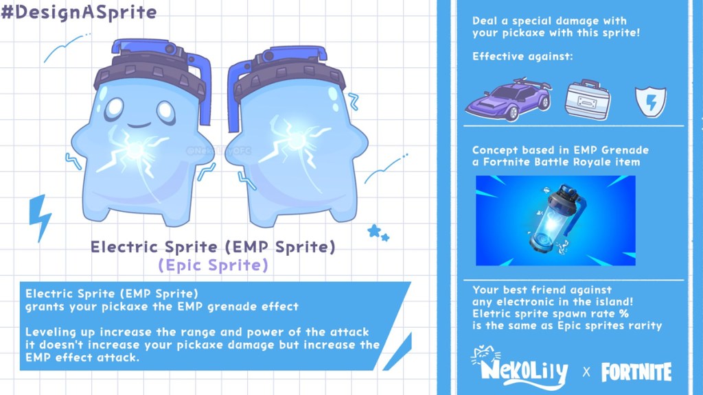 EMP Sprite Concept with abilities and uses for Fortnite Sprite Contest
