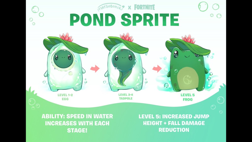 Pond Sprite for Fortnite Sprite Contest with its abilities
