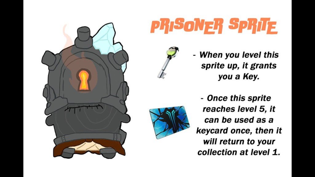 Prisoner Sprite Concept with vault keys and abilities for Fortnite Sprite Contest