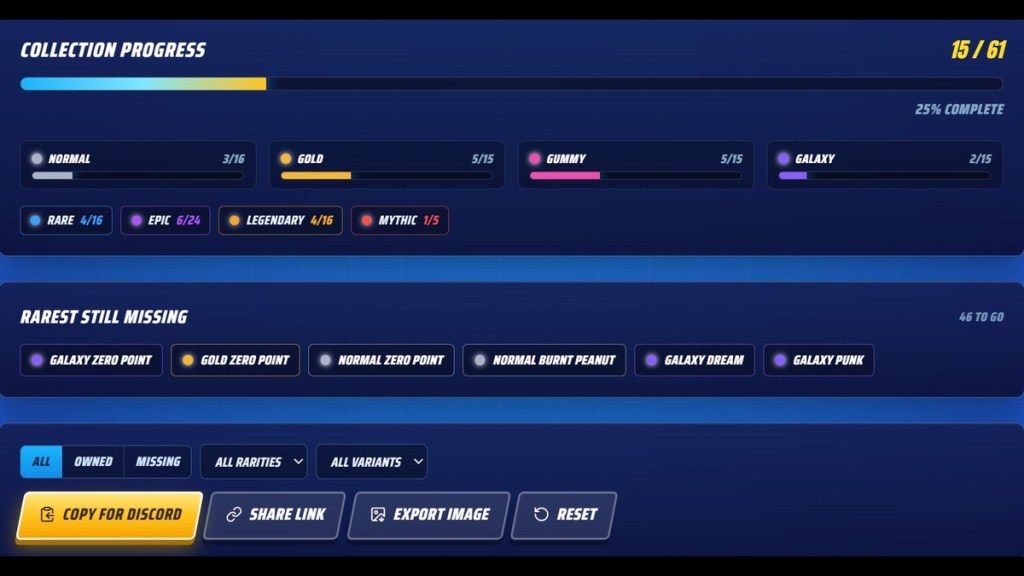 Fortnite Sprite Checklist