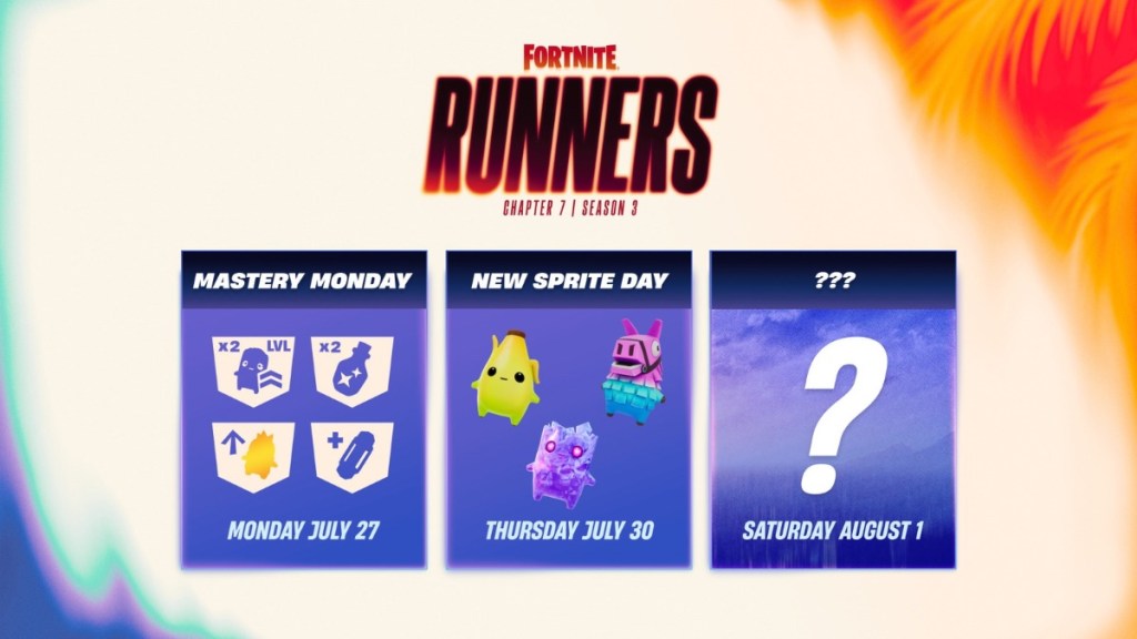 Fortnite Runners Sprite Roadmap for Gem, Peely, and Llama Sprites