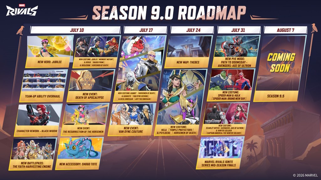 Hoja de ruta de la temporada 9 de Marvel Rivals