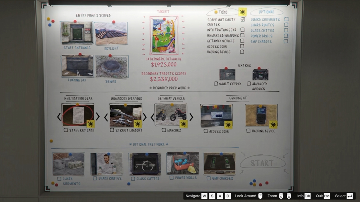 Scope Out Kortz Center mission completed in GTA Online
