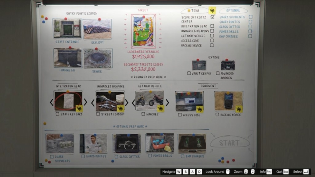 Scope Out Kortz Center mission completed in GTA Online