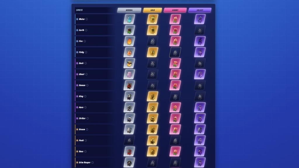 How to Use Fortnite Sprite Checklist to Share Sprites With Your Friends