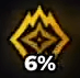 Limit Breaker in Anime Expeditions