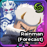 All Units in Anime Expeditions