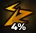 Bolt trait Anime Expeditions