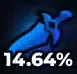 Strength 1 trait