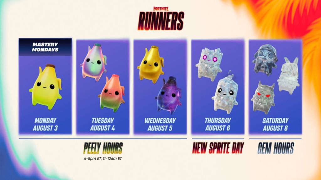 Fortnite roadmap for Sprites with Gem Sprites and Peely Sprites