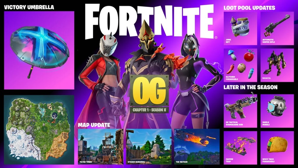 Fortnite OG Season X
