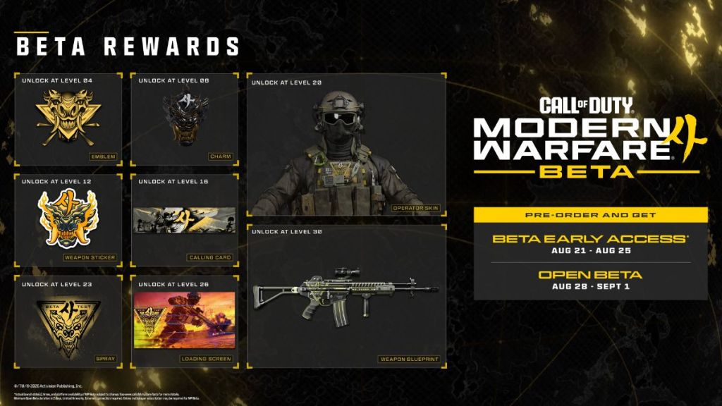 List of all Call of Duty Modern Warfare 4 Beta rewards