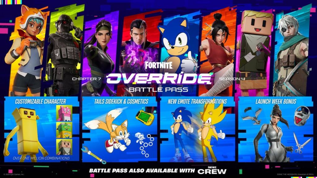 Fortnite Override Season Overview