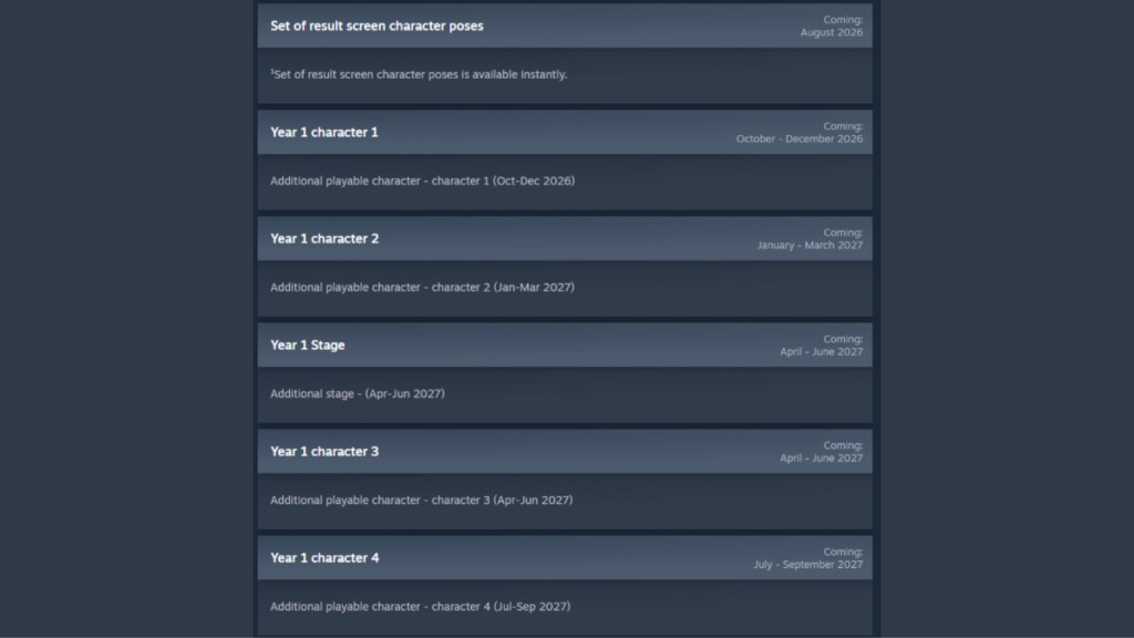Marvel Tokon Fighting Souls Year 1 Pass schedule on Steam.