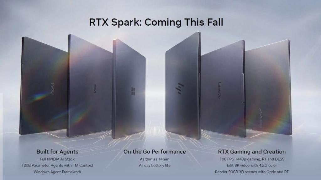 Laptops with Nvidia RTX Spark
