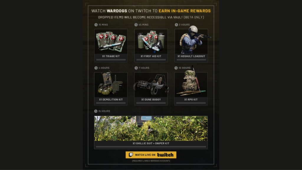 All WARDOGS in-game Twitch Drops.