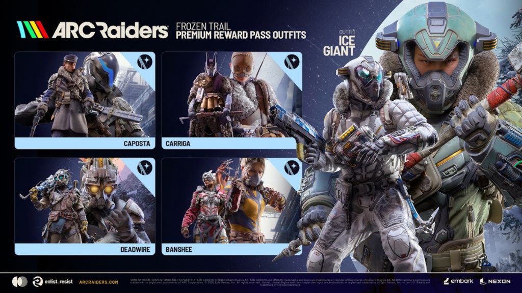 Arc Raiders new rewards pass outfits