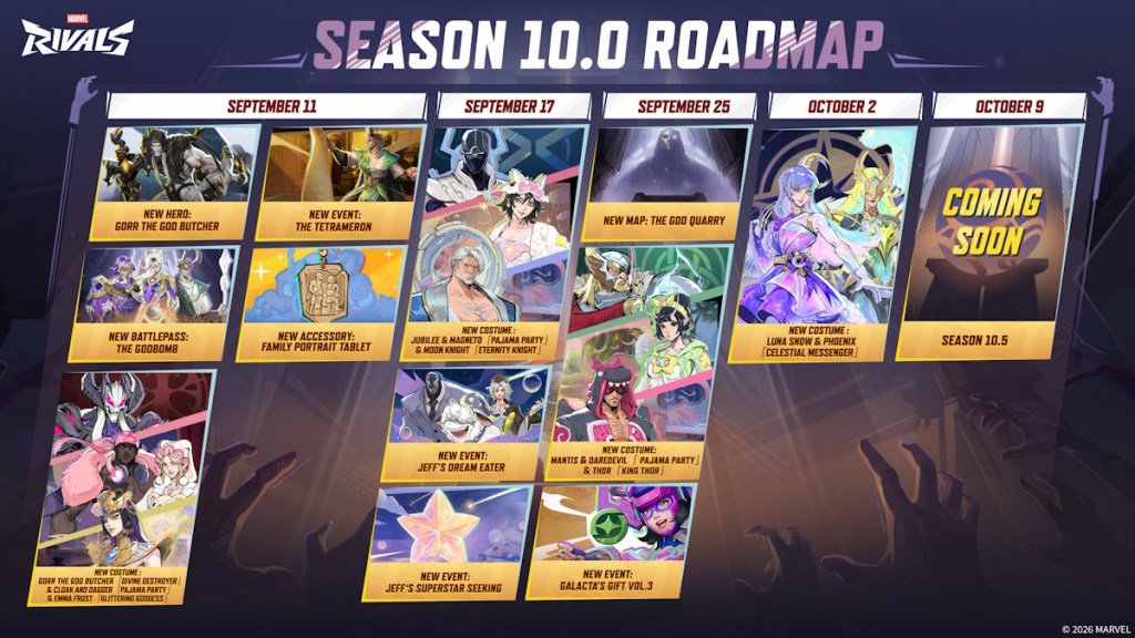 Marvel Rivals Season 10 roadmap