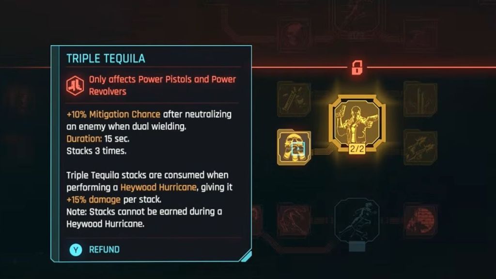 Triple Tequila