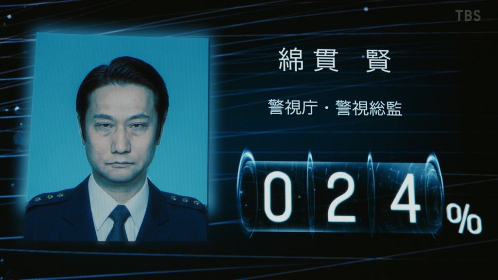 Hideo Kojima's cameo in VIVANT.