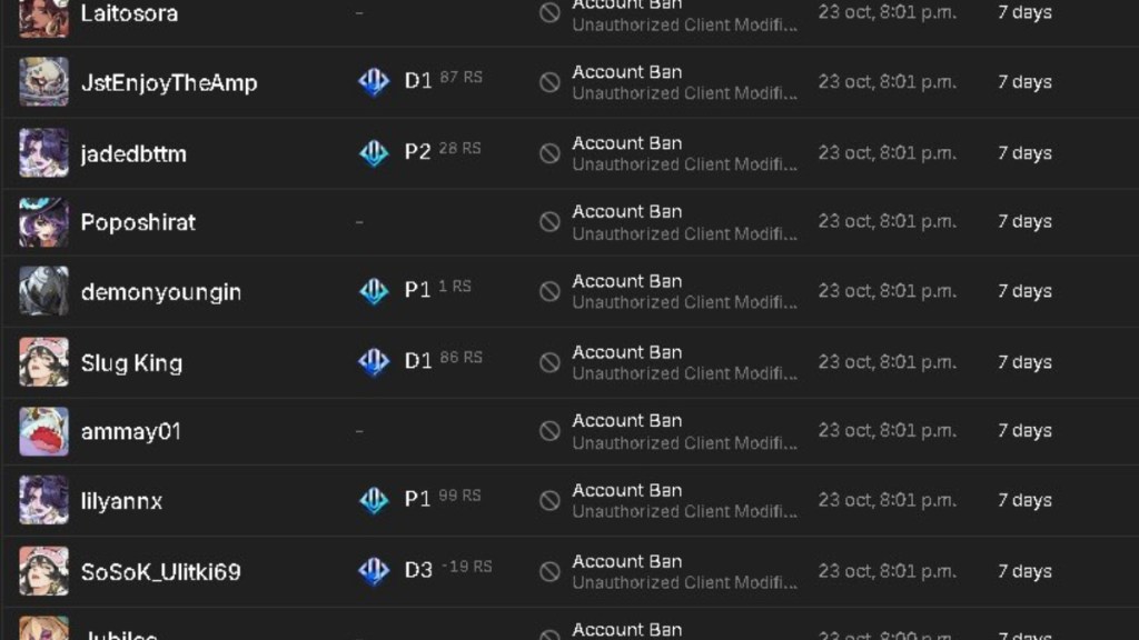 Marvel Rivals players banned for queuing up for the Avengers: Endgame PvE mode.