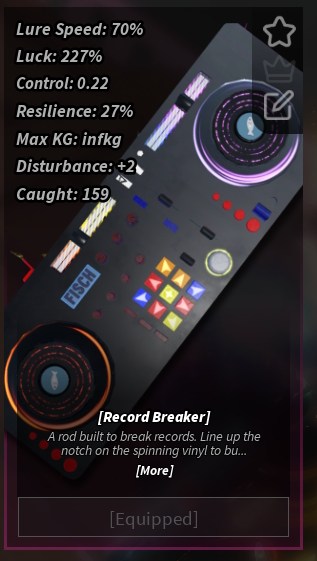 Fisch Record Breaker Rod Stats